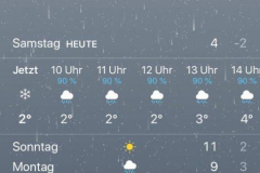 Reisewetter
